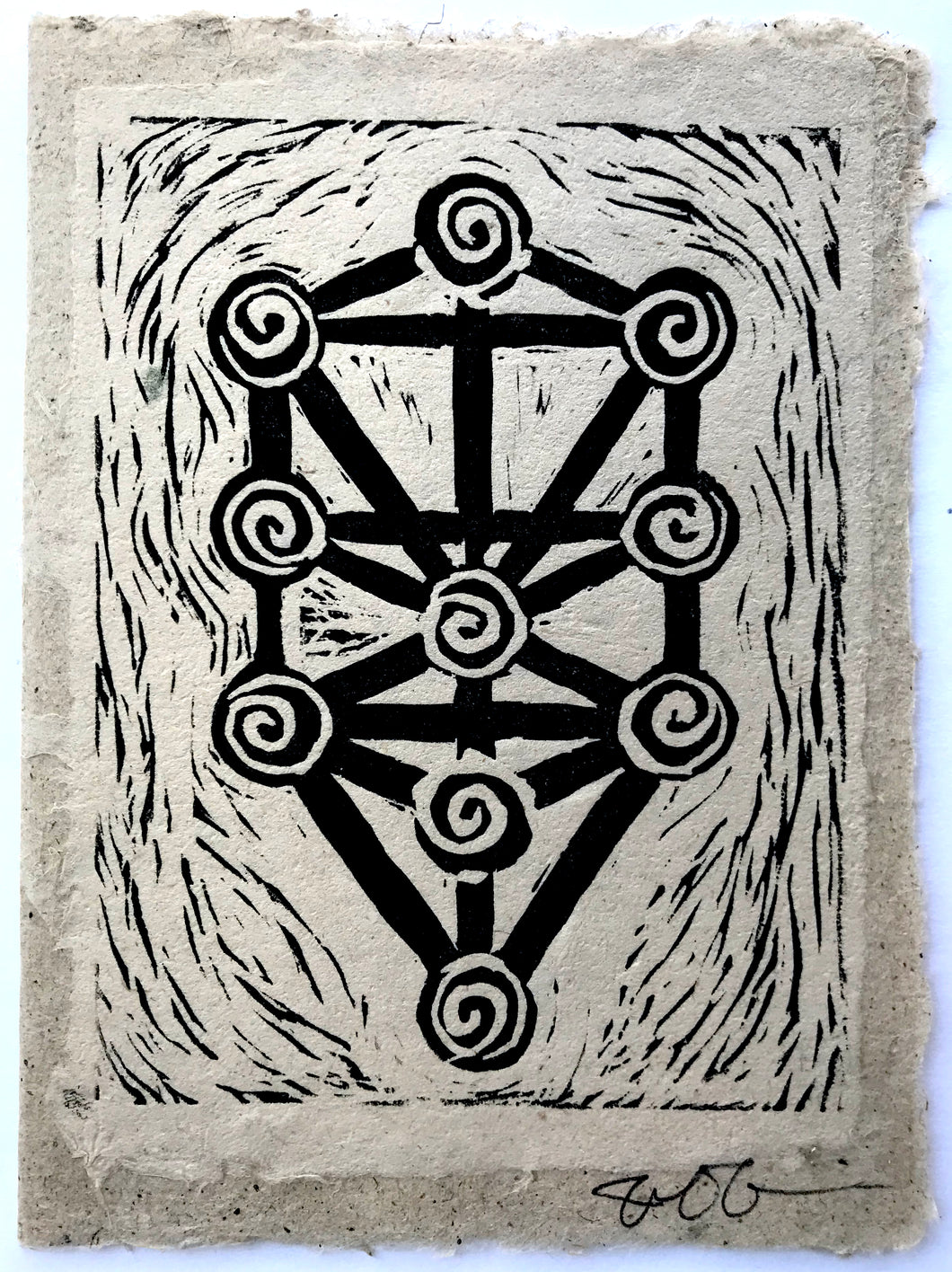 Kaballah Tree of Life Card